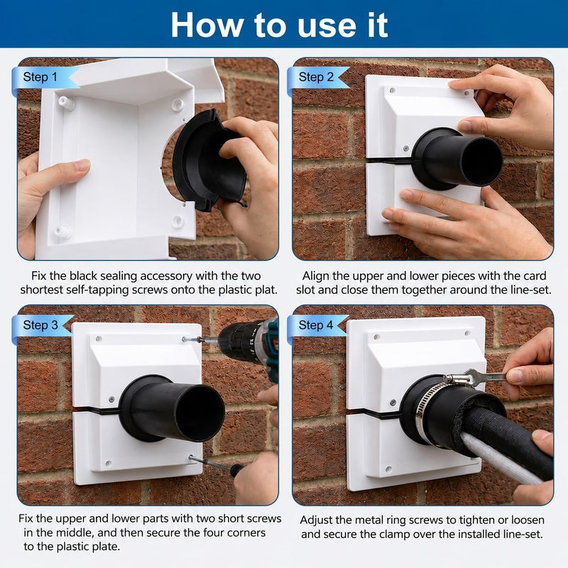 HVAC Wall Penetration & Line-Set Cover Kit White