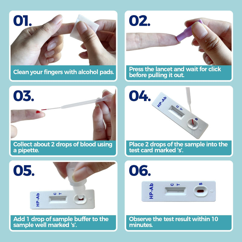 2-Pack H Pylori Stool Antigen Test Kit, Results in 15 Minutes | Individually sealed screening buffers with sanitary extraction tubes for routine wellness monitoring