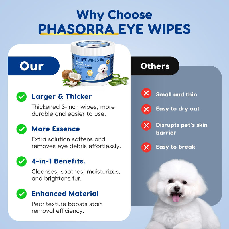 Hypoallergenic Eye Paw Face Wipes, Tear Stain Remover, Dog Eye Infection Treatment, Lick-Safe Soothing & Moisturizing & Gentle, Eye Debris, Discharge, Mucus - 100pcs