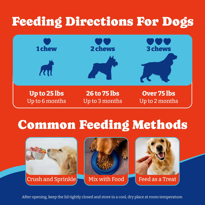 Dog Allergy Relief Chews for Immune Support & Itch Relief + Dog Joint Supplement for Anti-Inflammatory, Support Hip & Joint Health, Mobility - 180 Soft Chews - PawsPlanet Australia