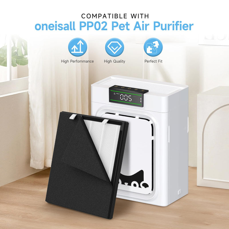 PP02 Replacement Filter Compatible with oneisall PP02 Pet Air Purifier 2 Pack