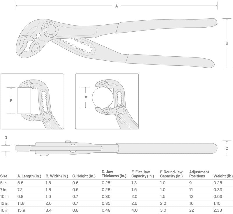 TEKTON 10 Inch Angle Nose Push Button Adjustable Pliers | PGA36310