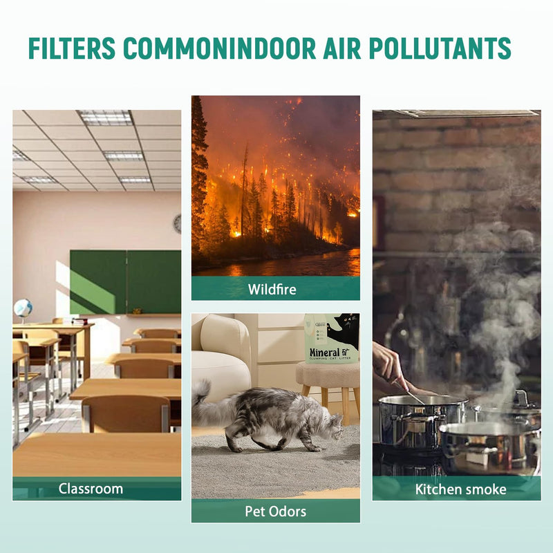 H-HF800-VP Replacement Filter for Hunter HP800 Air Purifier