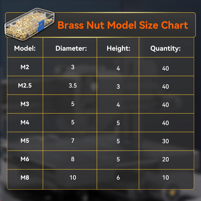 Threaded Inserts Set, 220Pcs Heat Inserts & Heat Set Insert Tips (M2 M2.5 M3 M4 M5 M6 M8), 90W Soldering Iron, Heat Insert Tool for 3D Printed and DIY Plastic Parts