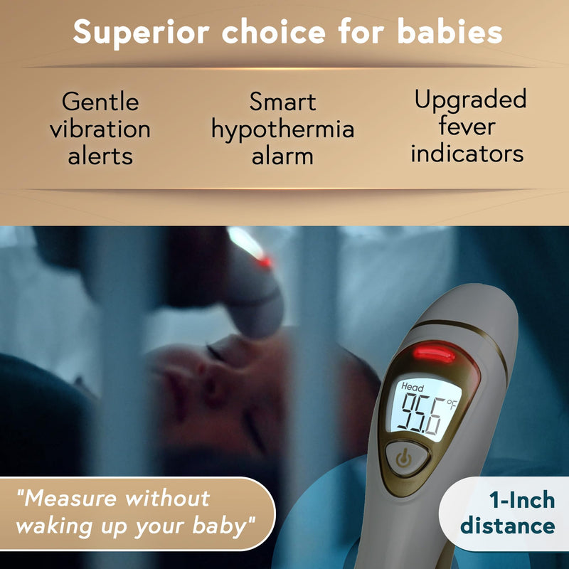 iProvèn Pro Series | Non-Touch Forehead Thermometer with Ear Function | FSA HSA Eligible | Superior Accuracy for Adults, Kids, Babies | Premium Digital Thermometer for Adults and All Ages Standard