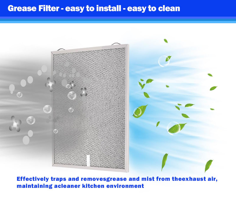 S99010430-002 Compatible with BR Range Hood Filter 13-7/8'' x 15-3/4" 4512880 Replacement Nu-tone Range Hood Filter 2 Pack HPF30 Grease Filter Upgrade 5-Layer Nutone Kitchen Exhaust Fan Filter Screen S99010430-002 Range Hood Filter