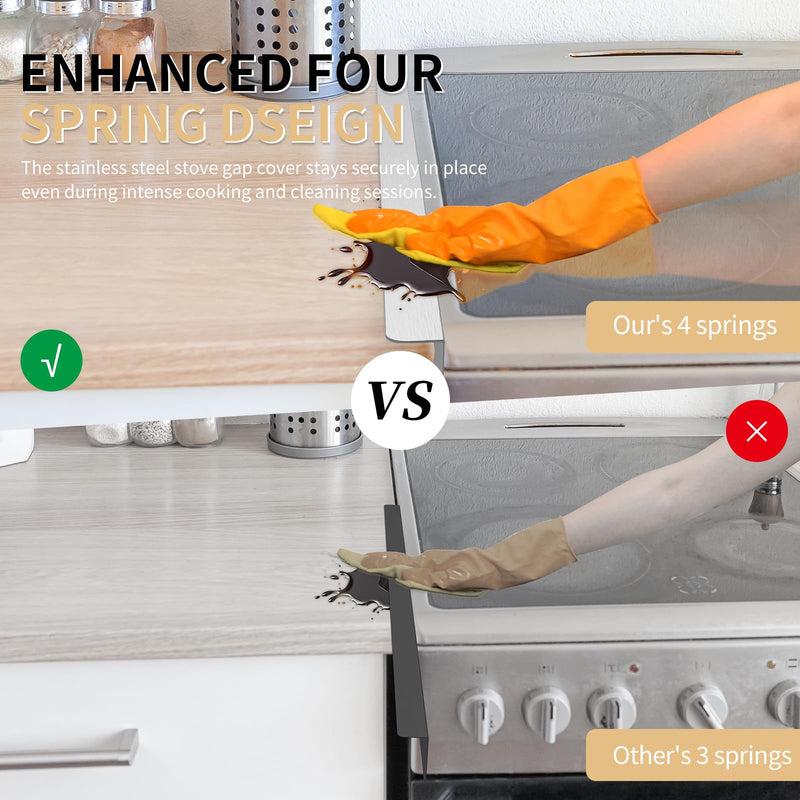 Stove Gap Covers 316 Stianless Steel Stove Gap Filler Oven Side Gap Filler Between Stove and Counter Slide in Range Trim Kit for Kitchen 2 Pack 23.2 inch Silver