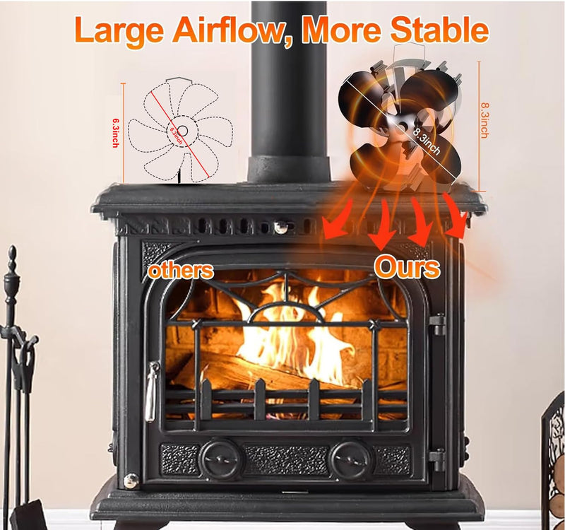 VODA Wood Stove Fan Heat Powered Fireplace Fan No Electric, Heat Activated Thermal Fan for Wood Burning Stove/Log Burner, Fireplace Accessories XX Large
