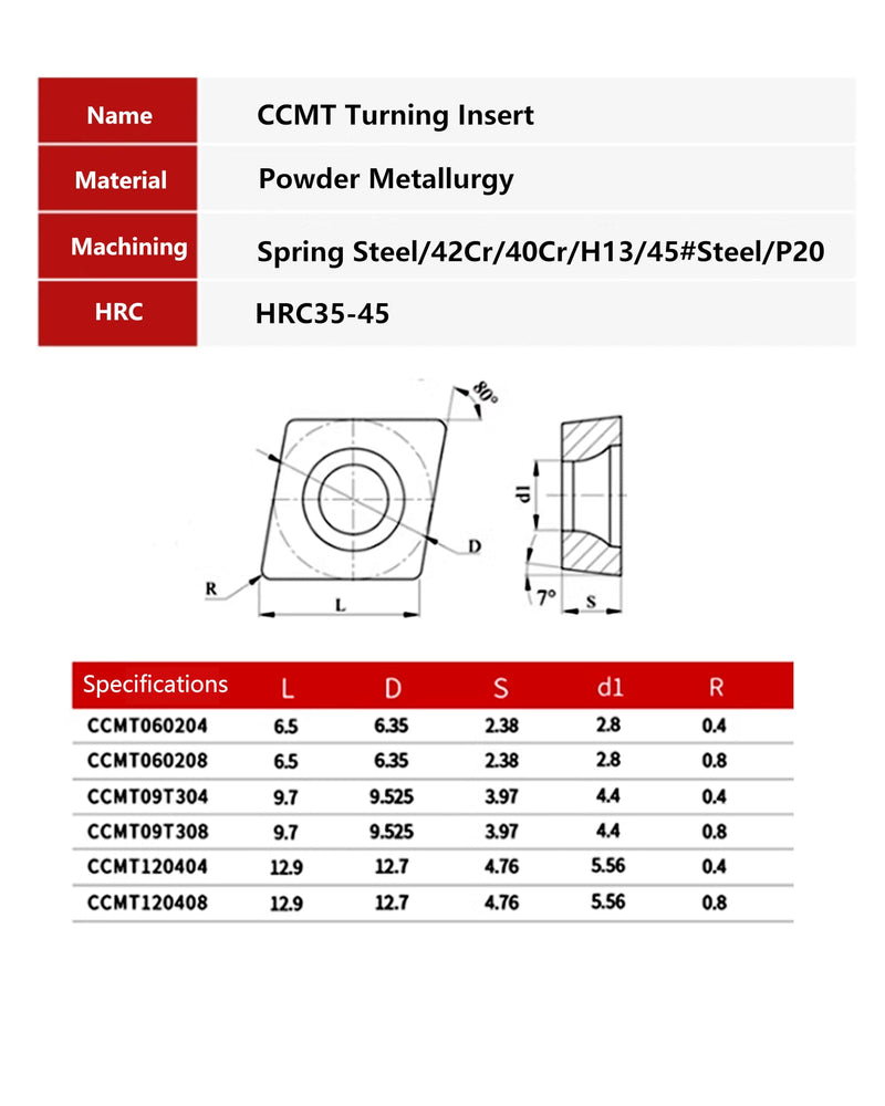 10pcs CCMT09T304 CNC Lathe Indexable Solid Carbide Milling Turning Insert for The Finishing of Steel and Other Metal (CCMT09T304 LF6018) CCMT09T304 LF6018