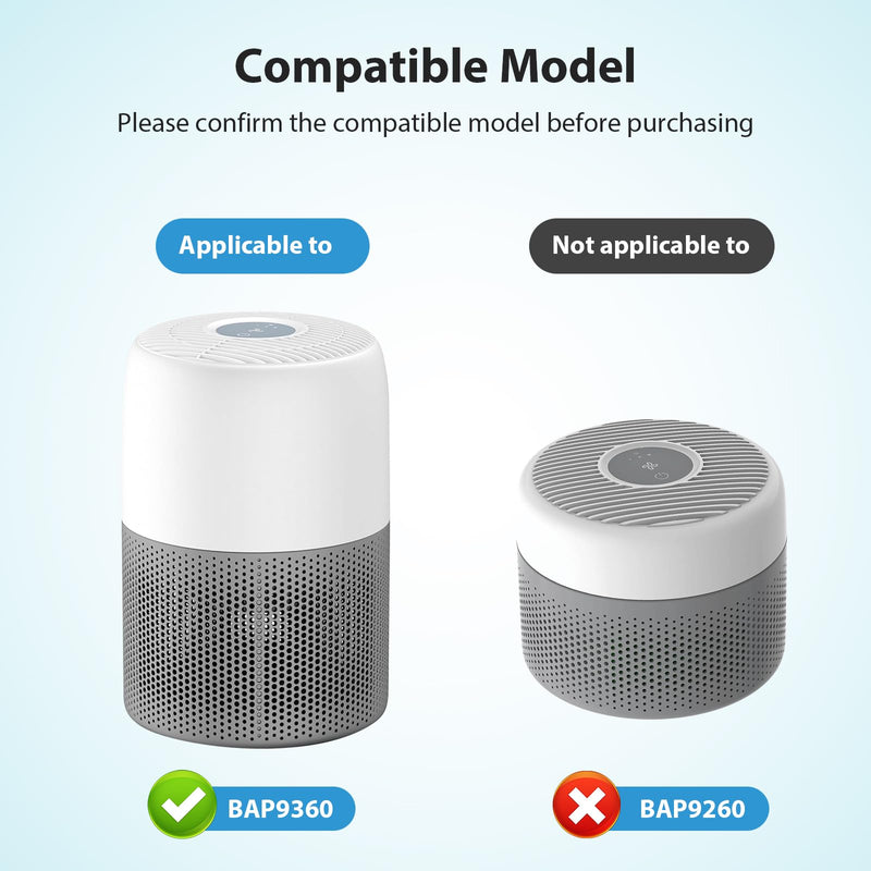 2 Pack BAPF160 Replacement Filter K Compatible with Bionaire BAP9360 Air Purifiers (Does NOT Fit BAPF9260)