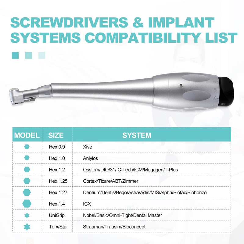 PER4MANCE Implant Torque Wrench Kit for Implant Maintenance at Home: Universal Implant Screwdrivers Fixing Tools with 12 Hex Drivers, 2 Unigrip Drivers & 2 Torx/Star Drivers (Long & Short Style)