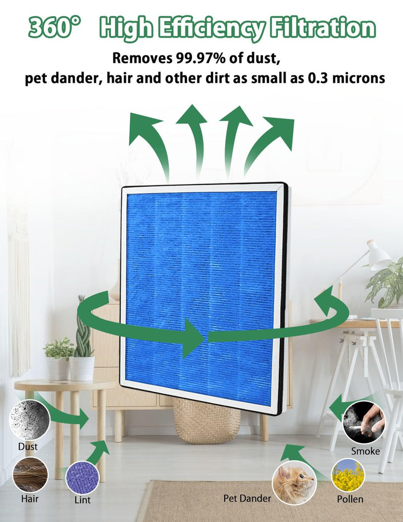 H7123 HEPA Filter Compatible with Govee Life H7123 and Homvana H211/H211S Air Purifiers, 4-in-1 True HEPA and High-Efficiency Activated Carbon Filter, 2 Pack 2 pack filters