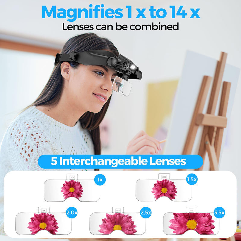 Magnifying Glasses with Light, Versatile Magnifying Glasses for Close Work, 1x - 14x Headband Magnifier with 5 Lenses & Two Led Lamps, Hands-Free Jewelers Loupe Visor for Hobby, Crafts Black