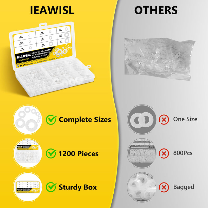 1200Pcs Nylon Flat Washers for Screws Bolts, White Plastic Washers, 9 Sizes Plastic Washers, Assorted Washers Kit (M2 M2.5 M3 M4 M5 M6 M8 M10) for Household & Commercial White Nylon Flat Washers-1200pcs