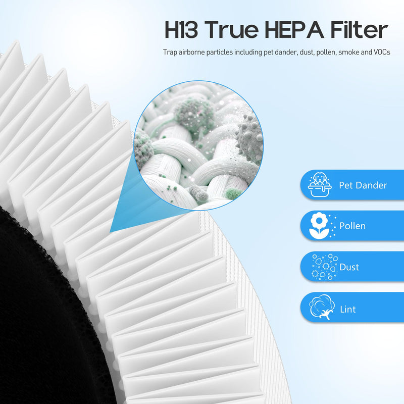 A2002 Replacement Filter Compatible with A2002 Air Purifier, for Home & Bedroom, 2 Pack