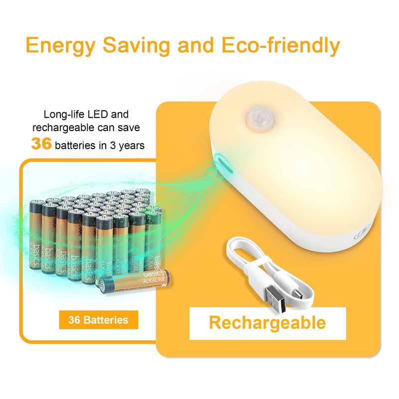 Lyridz Rechargeable Battery Night Light, Stick on Mini Motion Sensor Light Indoor Warm White 1-20LM LED Light with Stepless Adjustable Brightness for Bedroom, Kitchen, Stairs, Hallway, 2-Pack A. Warm White