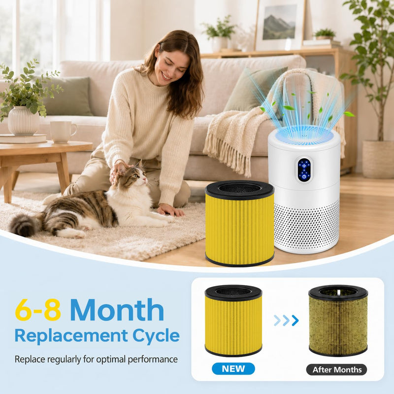 B-D02L/M05 Pet Replacement Filter for MOOKA B-D02L & M05 Air Purifiers