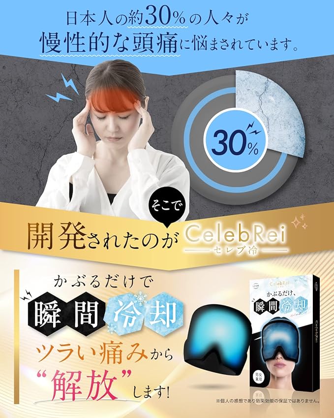 LICOM Celebrity Cooling Gel Mask, For Headaches, Migraines, Ice Pack, Headache Medication, Heatstroke, Supervised by Active Nurses - NewNest Australia