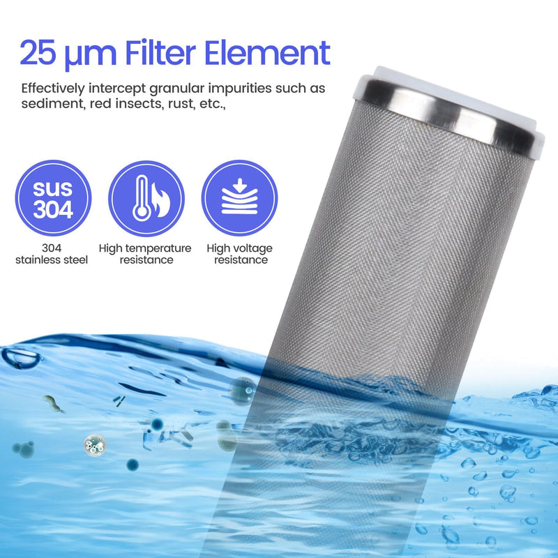Stainless Steel Cleanable Wire Mesh Filter Cartridge 10”Length,2.5"OD(25 Micron) 25 micron