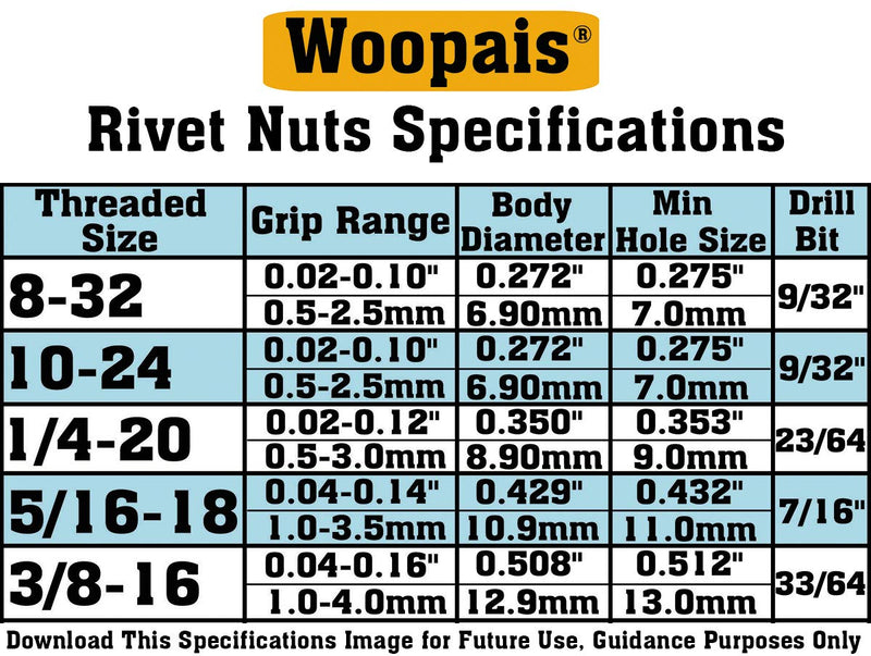 Stainless Steel Rivet Nuts Kit #8-32#10-24 1/4"-20 5/16"-18 3/8"-16 Threaded Insert Nutsert Rivnuts 8-32*10-24*1/4-20*5/16-18*3/8-16