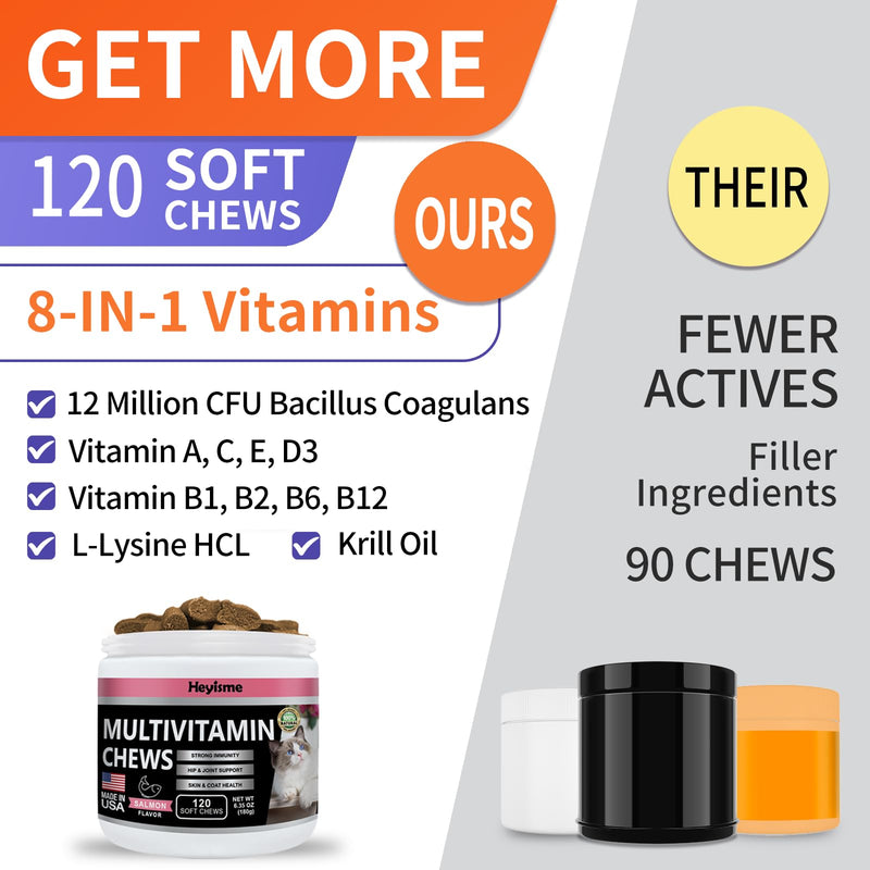 Lysine Supplement for Cats, Cat Treats for Sneezing and Runny Nose, Cat Cold, Cat Immune Support, Eye Function, and Respiratory Health, L-Lysine Cat Vitamins for Cats (Salmon, 120 Chews)