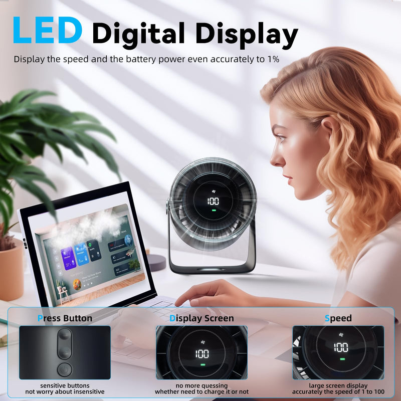 Desk Fan, Strong Airflow 100 Speeds Quiet Digital Display Rechargeable Battery Operated Fan Portable Personal Fan for Office, Bedroom, Kitchen, Home, Outdoor, Small Travel Camping USB Table Fan Dark Blue