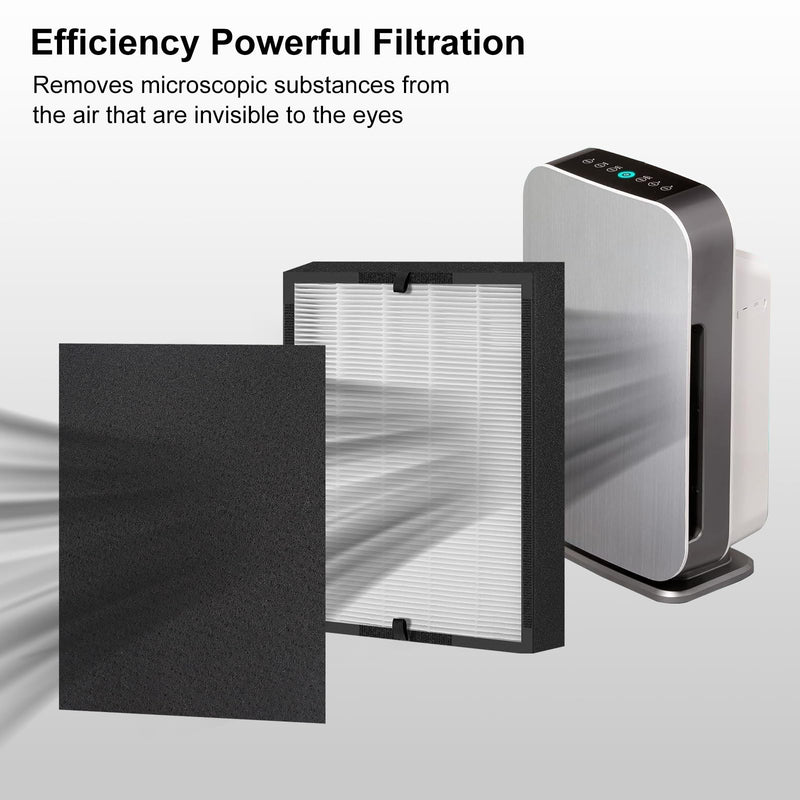 45i Replacement Filter, for Alen Breathe Smart Flex BH400 and 45i 1 pack White