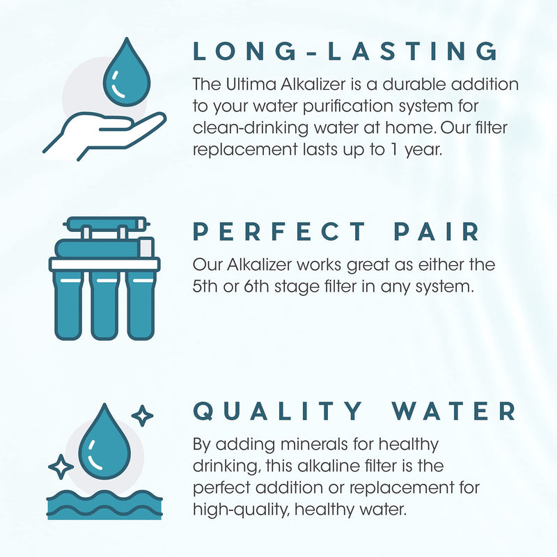 10-Inch Ultima Alkalizer, Universal Alkaline Post Filter Replacement for Reverse Osmosis RO Under Sink Water Filter System, Alkaline Water Ionizer to Increase Water pH