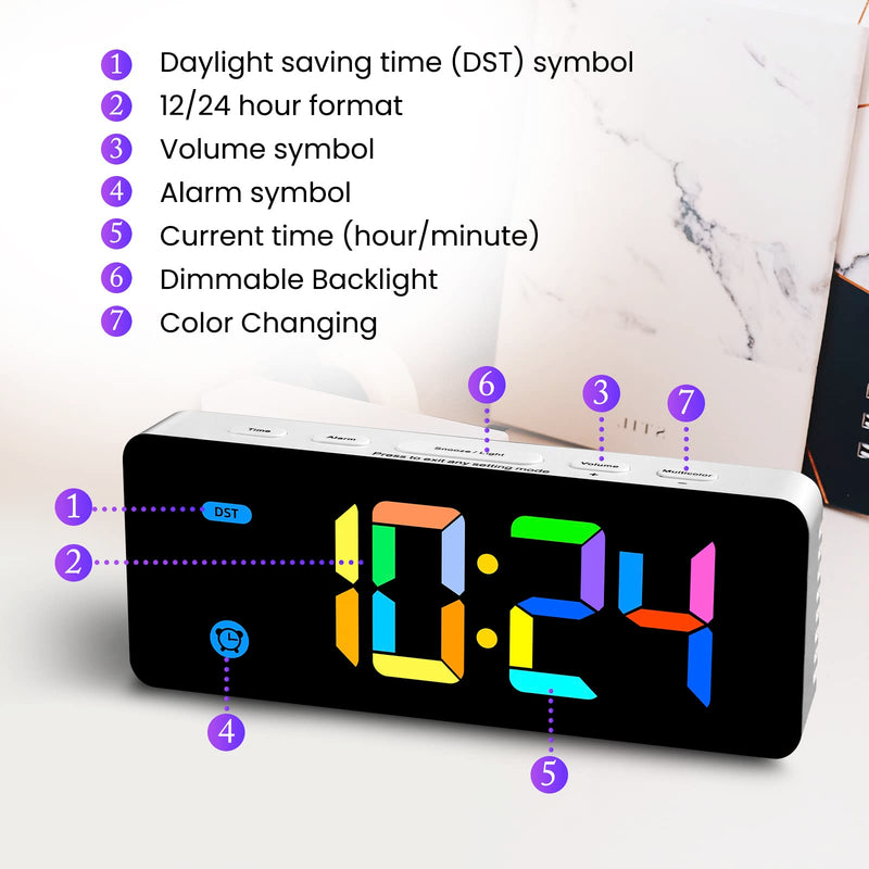 Alarm Clock for Kids -Digital Clock with 7 Color, 4 Dimmable Backlight & 3 Adjustable Volumes, 12/24 Hour, Snooze, Small Clocks for Classroom Bedroom Multicolor