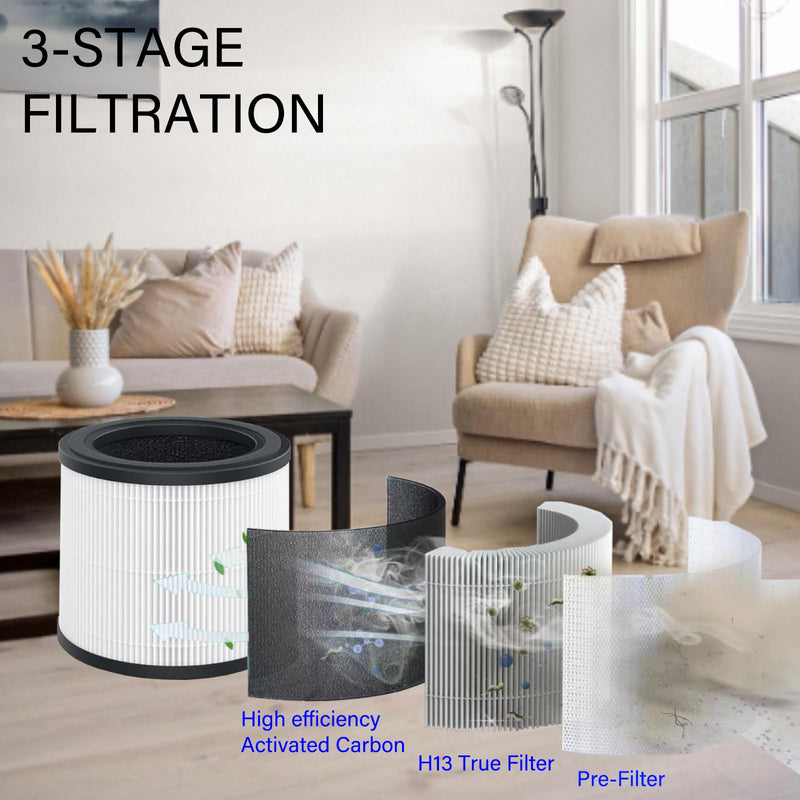 2 Pack AP2303 Replacement Filter for AP2303 Air Purifier, 3-in-1 with High-Efficiency Activated Carbon and Pre-Filter