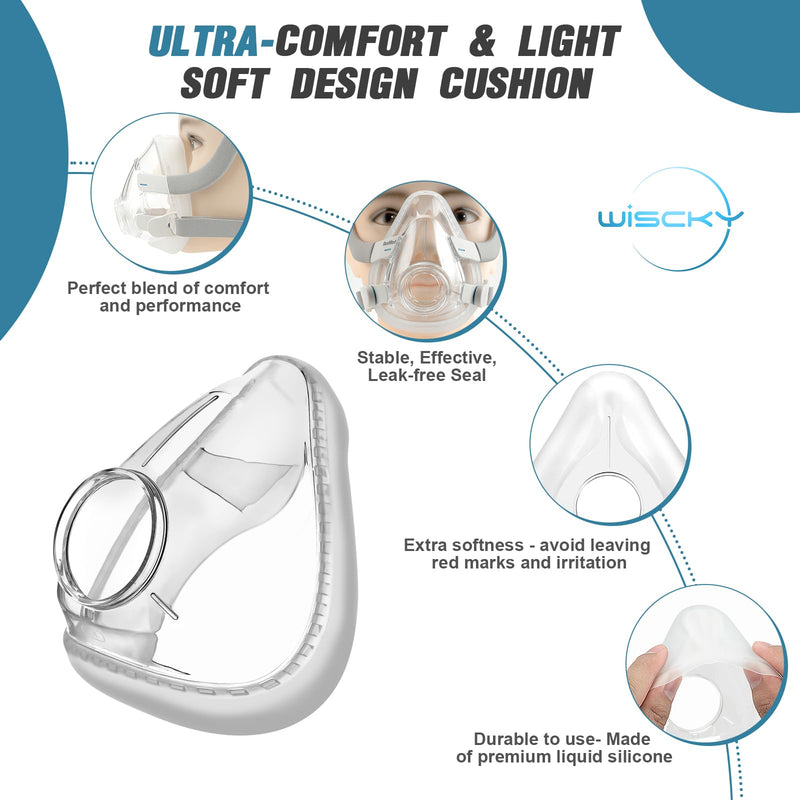 Replacement Mask Cushion for AirFit F20, 2 Packs Reliable Seal & Perfect Fit for Full Face Mask - Accessories Replacement Supplies(Medium) Transparent M