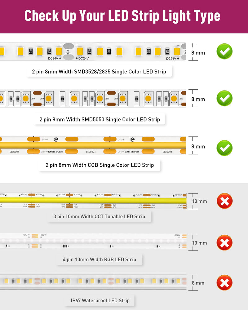 EMITEVER 8mm LED Strip Connectors 12pcs, Led Corner Connector L-Shaped Gapless Connection Solderless Transparent Tape Light Connectors for 2-Pin COB/SMD LED Strip Lights 5V 12V 24V 48V 8mm L-Shaped Corner Connector
