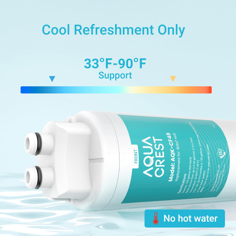 AQUA CREST CF48 Water Filter Replacement for Brita® Hub Instant Powerful Countertop Water Filter System, 87340, 87344, CTO1, 1 Year Supply, Reduces 98% of Chlorine, 2 Pack (Packaging May Vary)