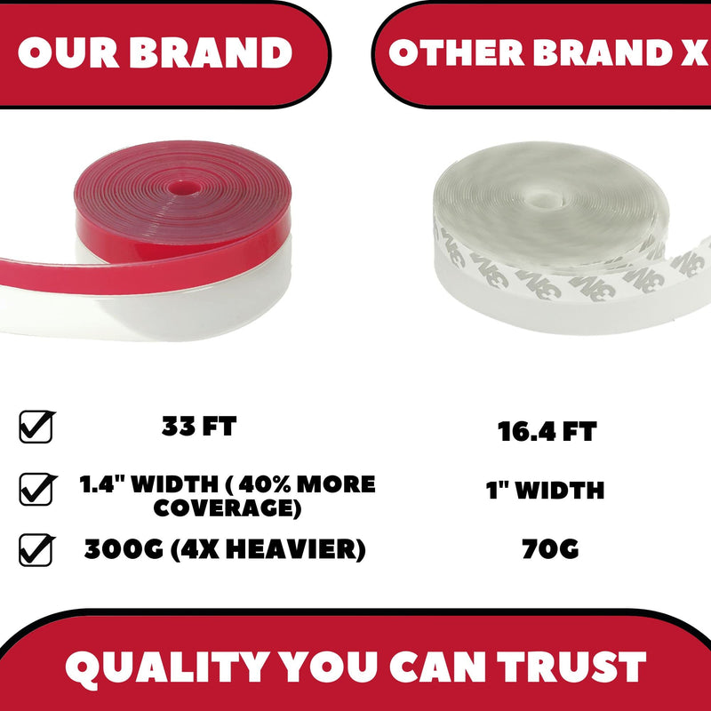 Weather Stripping Door Seal Strip Clear Silicone Draft Strip. Enhanced with Thicker Strip and Stronger Adhesive Tape Backing. (Transparent, 10M Total, 2 Packs)