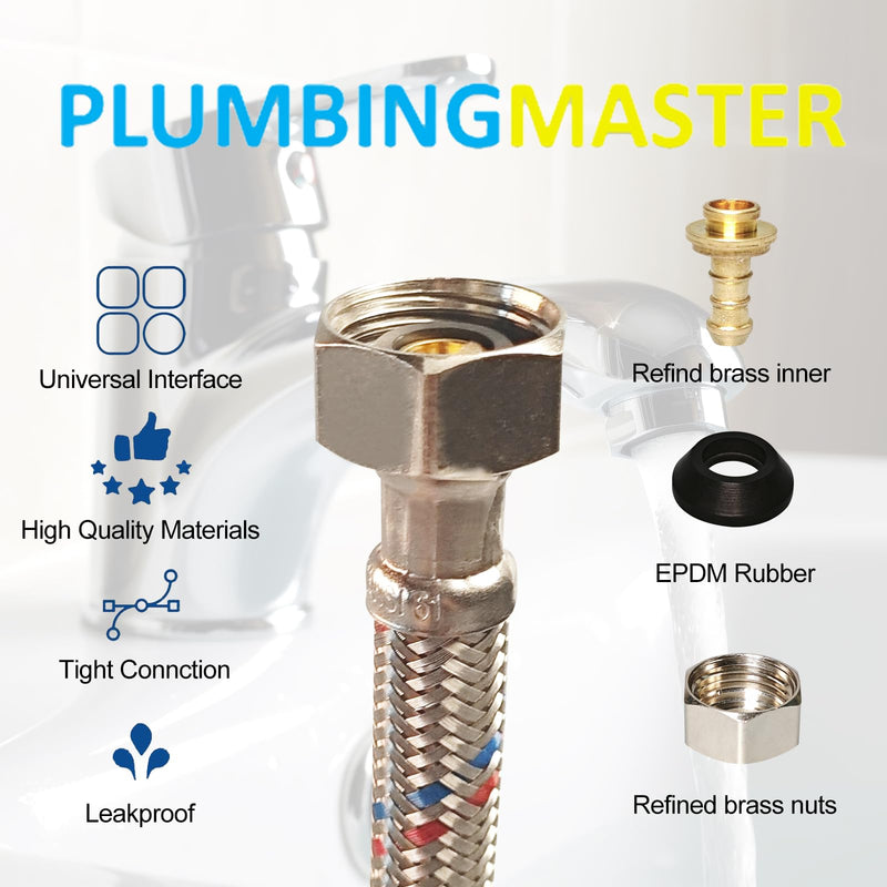 36'' Faucet Hose Connector, 3/8" Comp x 1/2" FIP Braided Stainless Steel Faucet Water Supply Lines for Bathroom Kitchen Sink Faucet 2Pcs 2 36 Inch