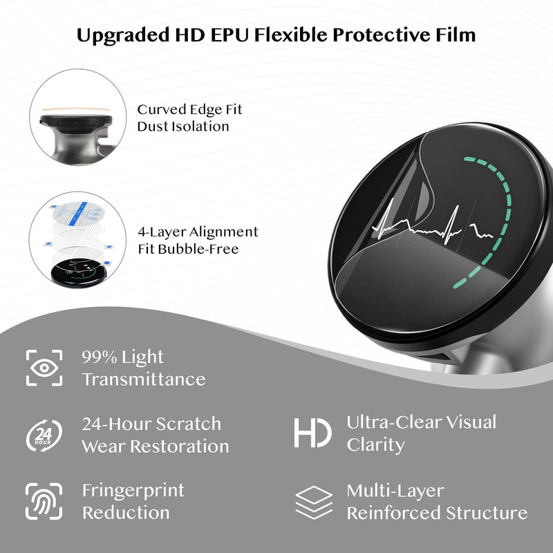 All-in-One Protection Kit for EKO CORE 500 Digital Stethoscope, 3 EPU Flexible Film, 3 Silicone Protective Cover, 6 Rubber Ear Tips, Round Protection for Daily Use, Compatible with EKO Stethoscope