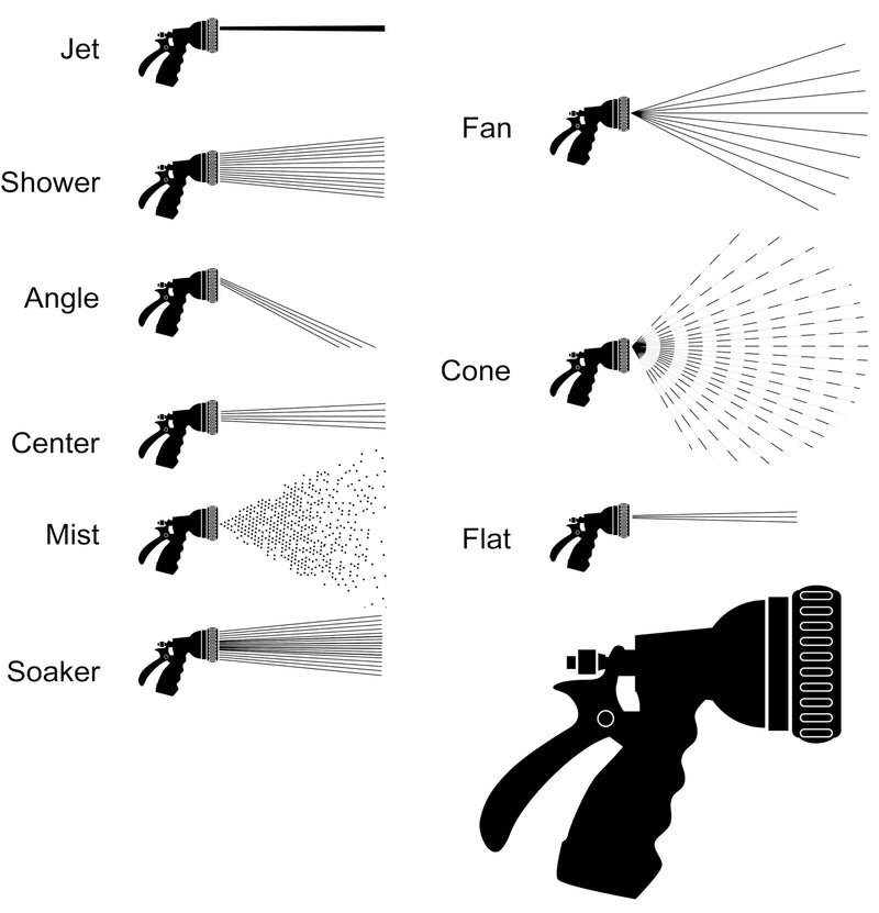 Dramm Revolver Heavy Duty Metal Garden Hose Nozzle – 9 Spray Patterns, High Pressure Jet, Thumb-Control Flow, Ergonomic Grip – Yellow No Size (Single) 9-Pattern Revolver