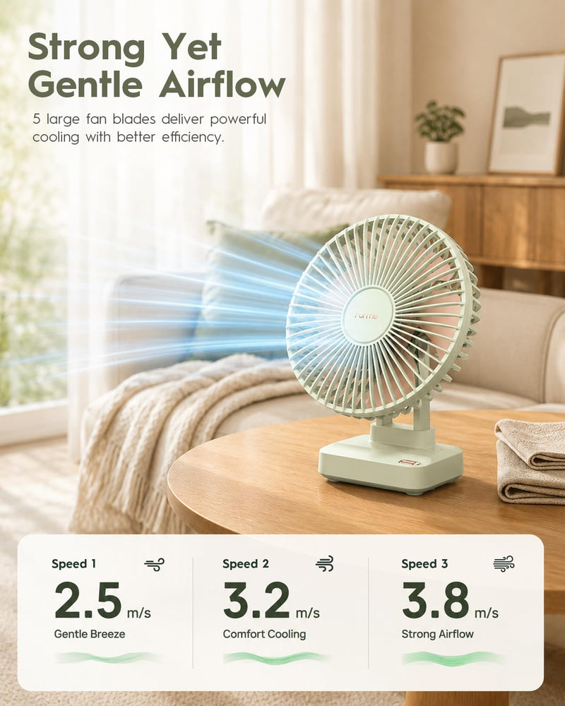 Funme Desk Fan, 10000mAh Rechargeable Table Fan with 29H Max Runtime, 3 Speeds, 90° Adjustable Tilt, Quiet Personal Desk Fan, Portable Desktop Fan forHome Office Bedroom Kitchen, Green Flagship Model