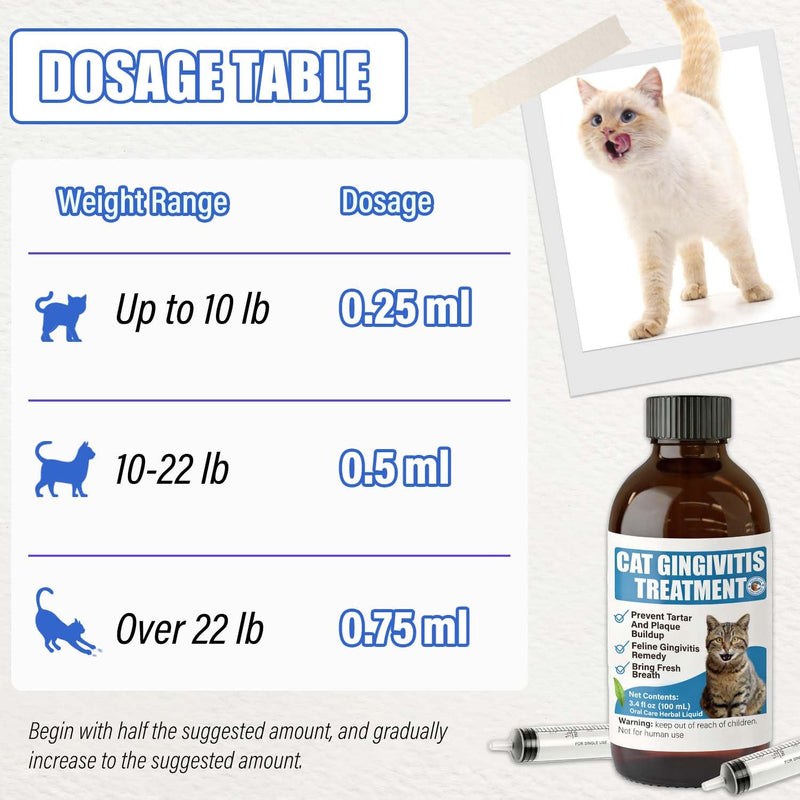 Cat Gingivitis Treatment Liquid 100ml - Cats Dental Care Clean Teeth & Gums, Eliminate Bad Breath, Natural Extracts Lessen Tartar & Plaque, Include 3 ml Dropper with Cap