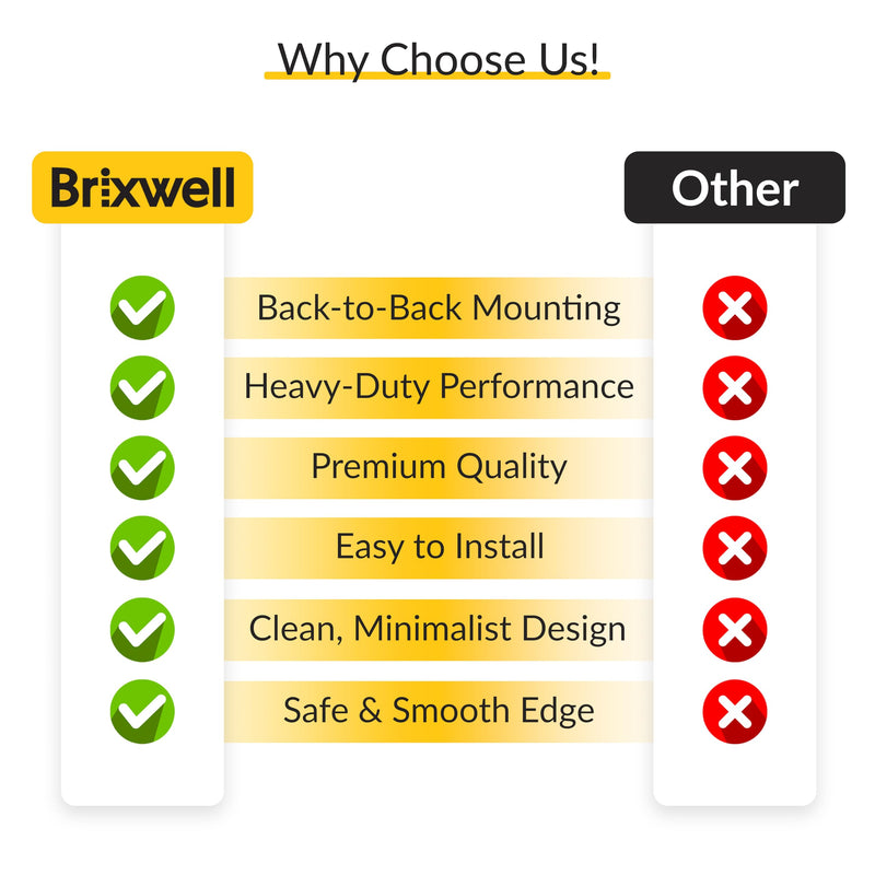 BRIXWELL Ladder Style Back-to-Back Pull Handle, 10" Length, Polished Chrome 10 Inch