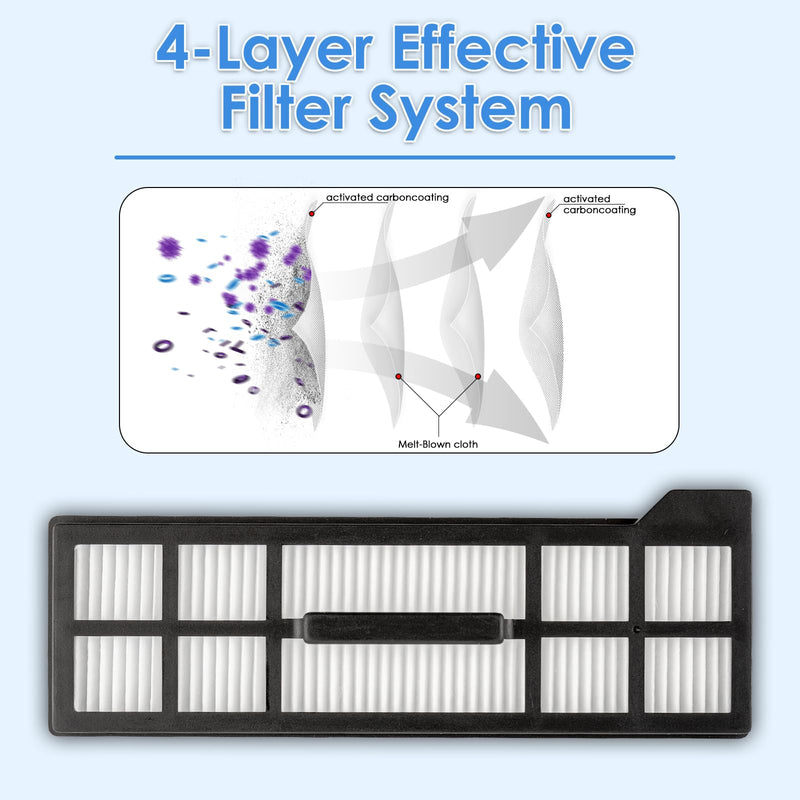 (6 Pieces) X10 Pro Omni HEPA Filter Compatible with EUFY X10 Pro Omni Robot Vacuum Cleaner Filter Accessories HEPA Filter (6 Pieces)