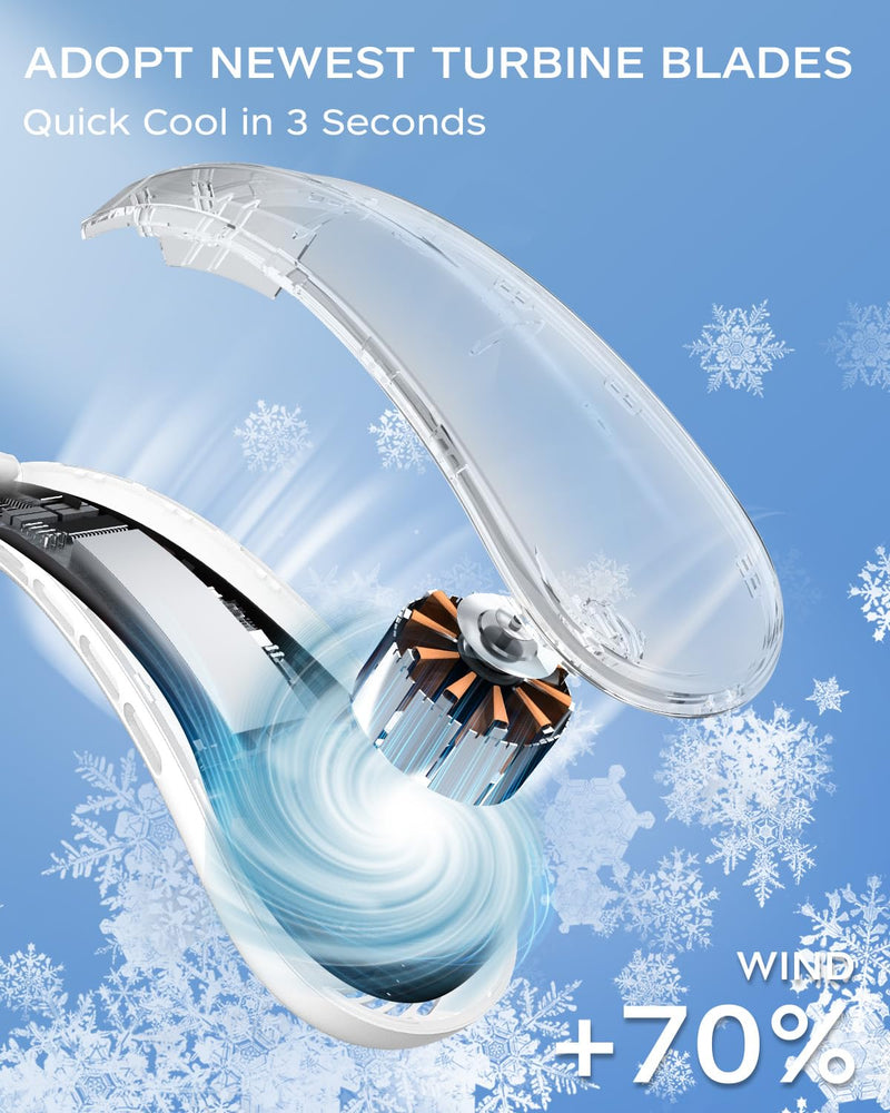Neck Fan, Portable Fan around Neck, 5200mAh Battery Operated Wearable Personal Fan with USB Rechargeable, 3 Wind Speed,Ultra Quiet, Bladeless,Headphone Design for Travel, Men Women White