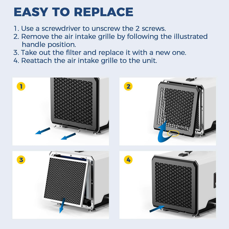 ALORAIR Replacement Filter for Helios MP35 Crawl Space Dehumidifier,1 Pack