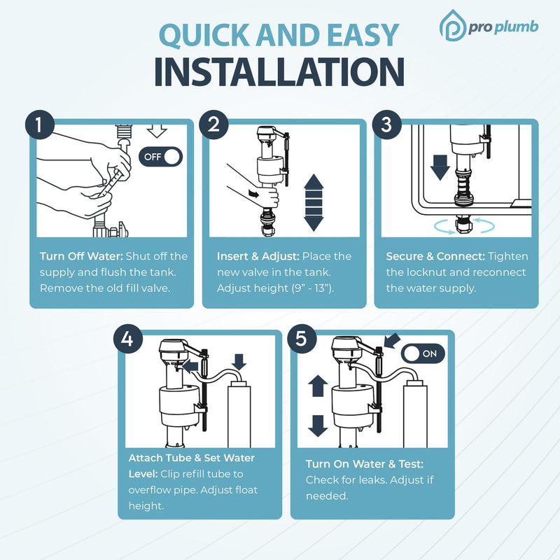 Adjustable Fill Valve – 2 Pack, Universal Toilet Fill Valve, Quiet & Water-Saving, Easy Height Adjustment 9”-14”