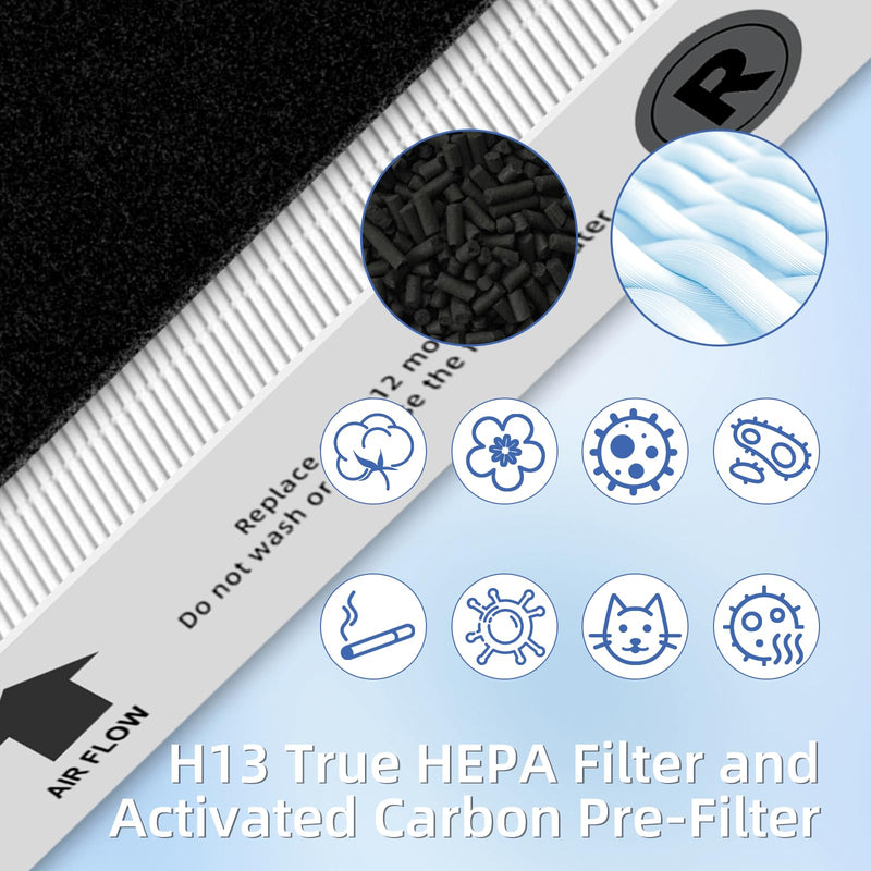 HPA300 HEPA Filter Replacement for Honeywell Air Purifier HPA300 Series,3 True HEPA Filter R and 4 Activated Carbon Prefilter A,Compared to HRF-R3 3 True HEPA Filter R and 4 Activated Carbon Prefilter A