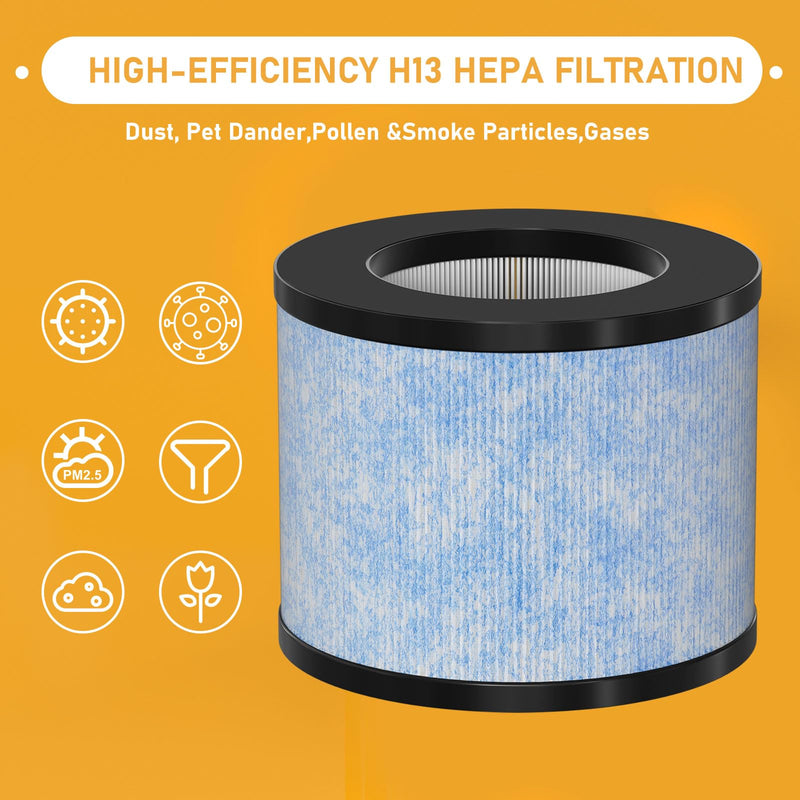 C102 MA-01CW True HEPA Replacement Filter Compatible with Miko Ibuki C102 Air Cleaner Purifier and Okaysou AirMic4S, True HEPA Filter Set, 2 Pack 1