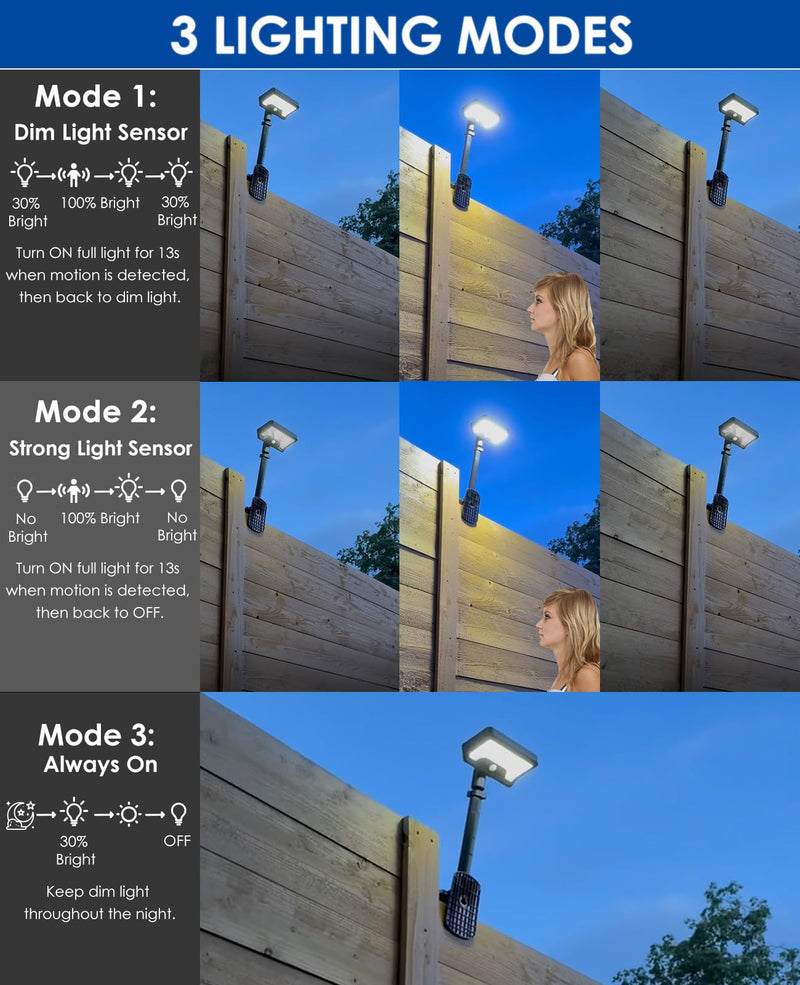 Clip on Solar Motion Sensor Lights Outdoor Waterproof with 92 LEDs, 6000K, 2 Pack Solar Powered Fence Lights for Outside Chain Link Fence Garage Gutter Camping RV (Cool White) Cool White (6000K)