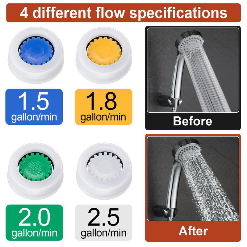 4pcs Shower Head Flow Restrictor, Shower Head Flow Reducer, 1.5 1.8 2.0 2.5 GPM Shower Head Water Saver, Shower Head Limiter for Bathroom, Kitchen, 0.56 × 0.54 × 0.21 inch blue,yellow,green,white