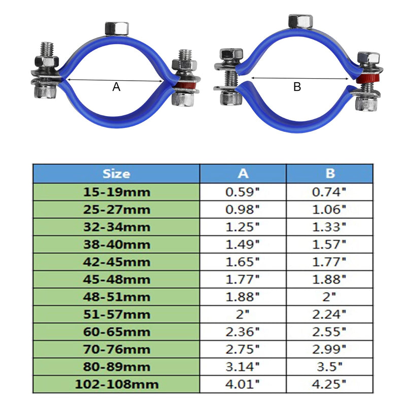 2PCS 304 Stainless Steel Wall Ceiling Mount Pipe Supports, Split Ring Hanger for OD Pipe 32-34mm, Pipe strap clamp for ID 1" Pipe