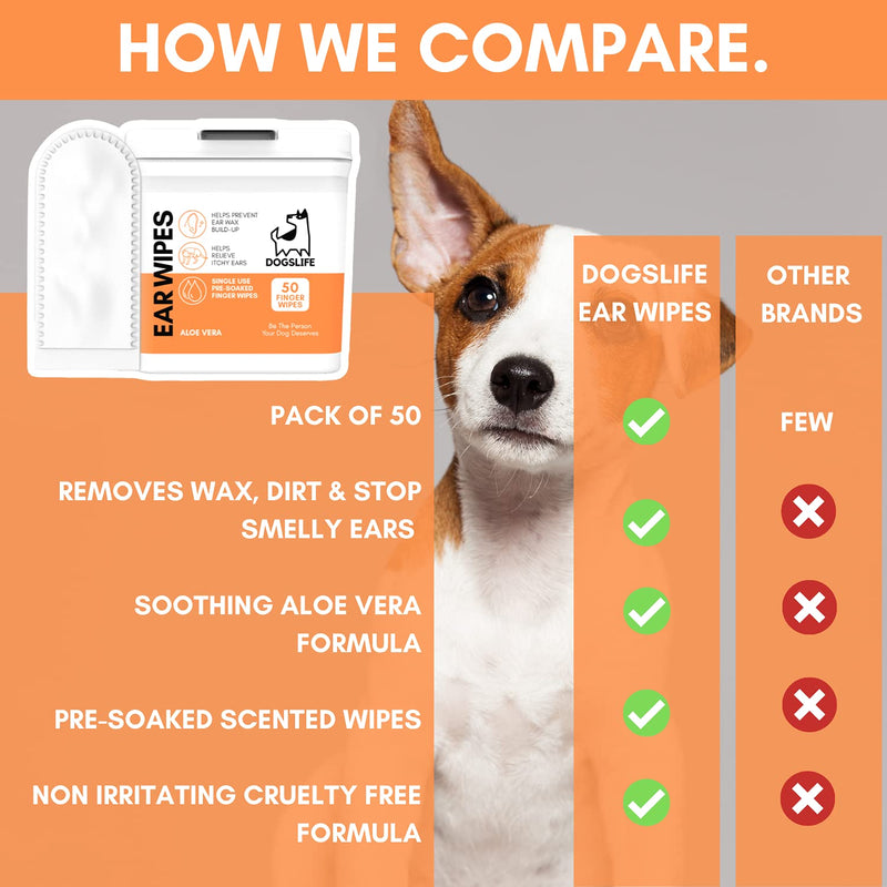 Dog Ear Wipes for Dogs | Ear Cleaning Wipes | Remove Wax, Dirt & Odor | Soothe Itchy Smelly Ears | 50 Soothing Aloe Vera Dog Ear Cleaner Finger Wipes